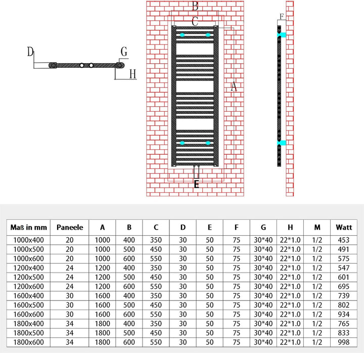 SONNI Handtuchtrockner Heizkörper Bad Mittelanschluss Handtuchwärmer Badheizkörper Anthrazit Gerade