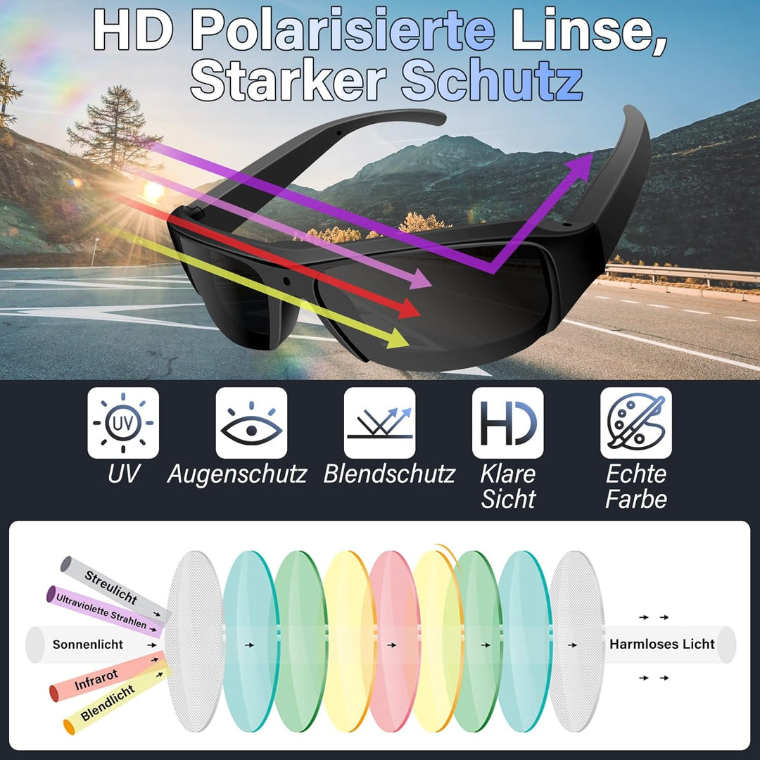 Mini Kamera, Brille mit Kamera, Action Cam 1080P Aktualisierte Tragbare Videobrille Sonnenkamerabril
