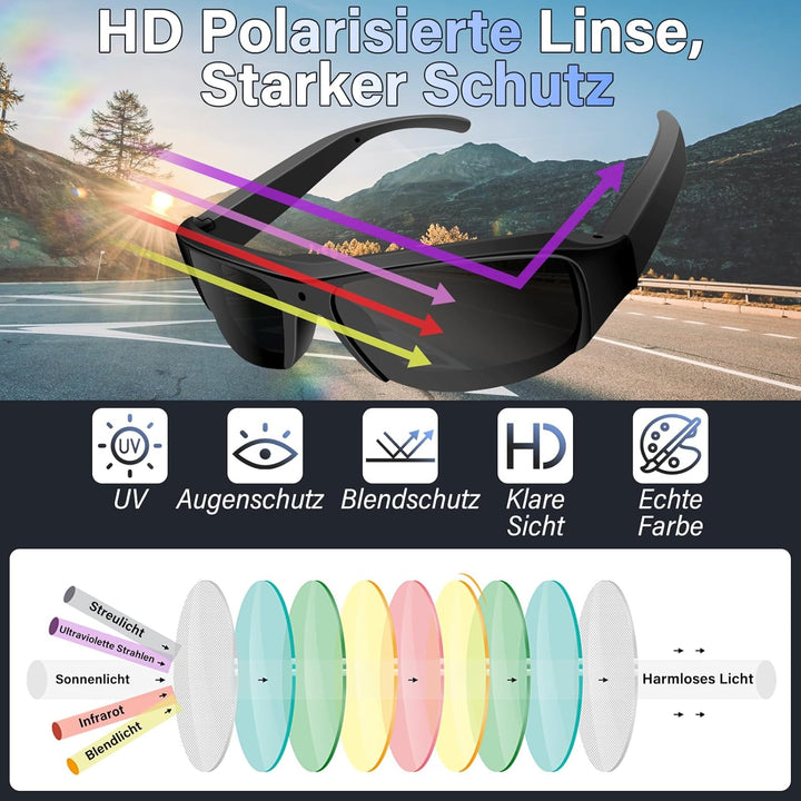 Mini Kamera, Brille mit Kamera, Action Cam 1080P Aktualisierte Tragbare Videobrille Sonnenkamerabril