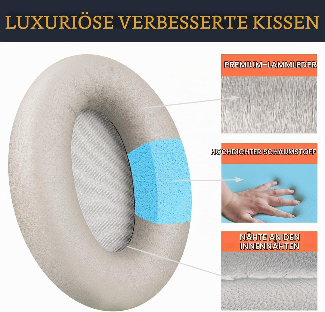 SOULWIT Lammfell Ersatzpolster Ersatz Ohrpolster für Sony WH-1000XM3 (WH1000XM3) Over-Ear Kopfhörer,