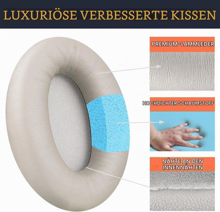 SOULWIT Lammfell Ersatzpolster Ersatz Ohrpolster für Sony WH-1000XM3 (WH1000XM3) Over-Ear Kopfhörer,