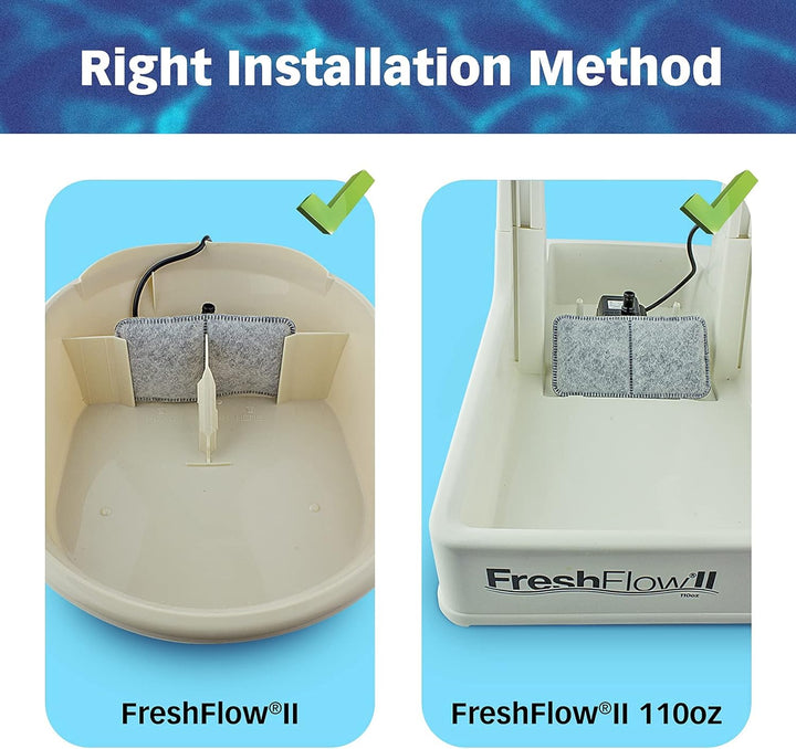 PET STANDARD PetStandard Filter für Petmate Fresh Flow Haustierbrunnen (12 Stück) grau, grau