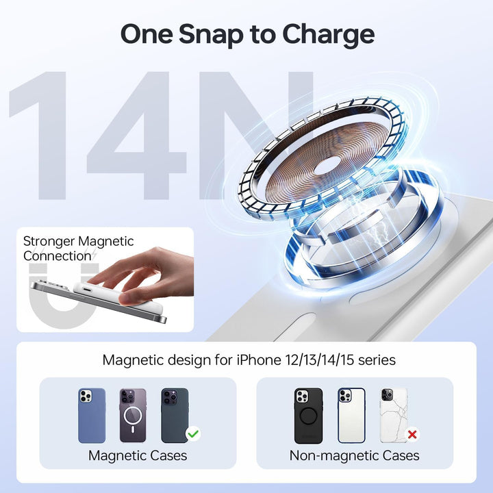 Wireless Power Bank, Magnetische Kabelloses Powerbank 10000mAh 20W Schnell Aufladende Tragbares Lade