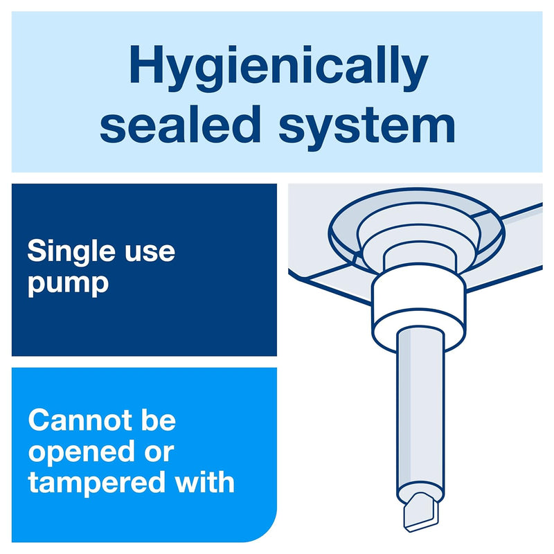 Tork reinigende Flüssigseife - 420810 - Extra hygienische, fettlösende Seife für S1/S11 Spender-Syst