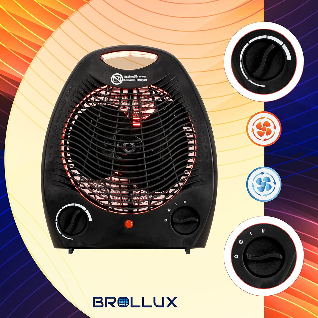 Elektroheizung 2000W mobiles Heizgerät FH1B Thermoventilator Heizlüfter Spiralheizkörper Heizspirale