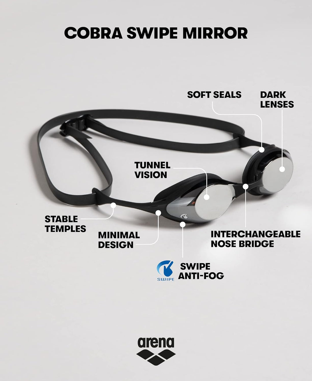 ARENA Herren Cobra Swipe Mirror Schwimmbrillen Einheitsgrösse AQUA-BLACK, Einheitsgrösse AQUA-BLACK