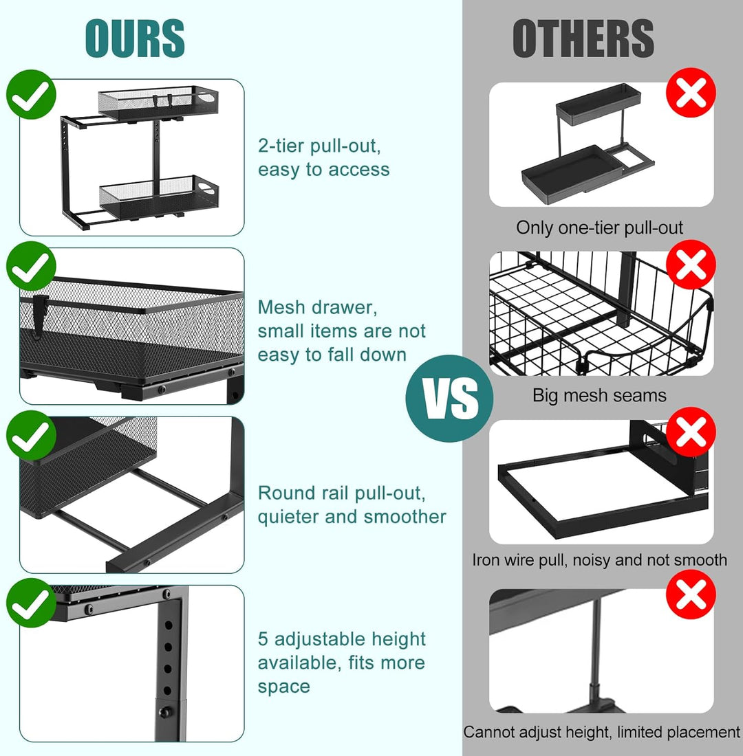Housolution Spülschrank Organizer, 2 Etagen Metall Ausziehbares Unter Waschbecken Regal mit Schiebes