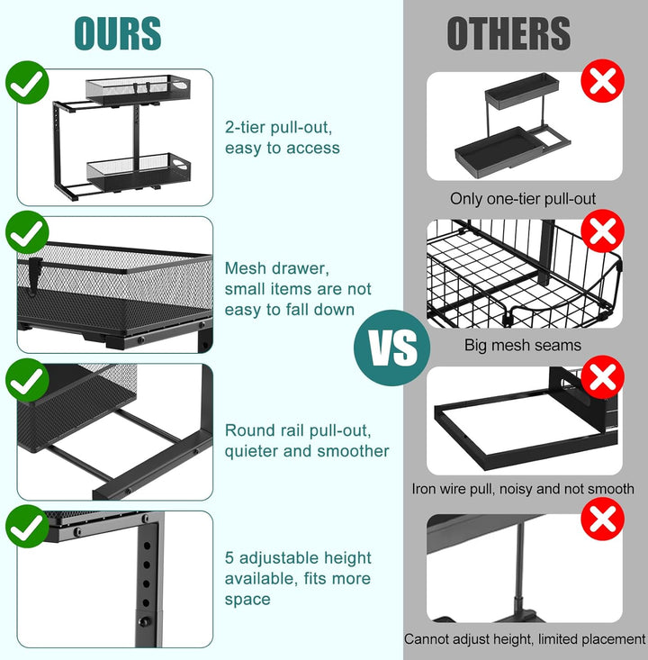 Housolution Spülschrank Organizer, 2 Etagen Metall Ausziehbares Unter Waschbecken Regal mit Schiebes