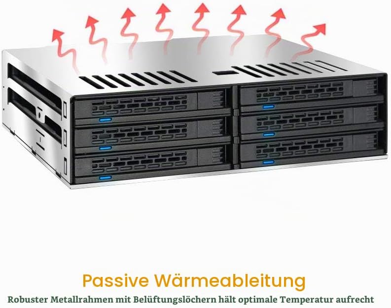 ICY DOCK Wechselrahmen für 6X 2,5 Zoll (6,4cm) SATA/SAS SSD/HDD in 1x 5,25 Zoll (13,3cm) ExpressCage