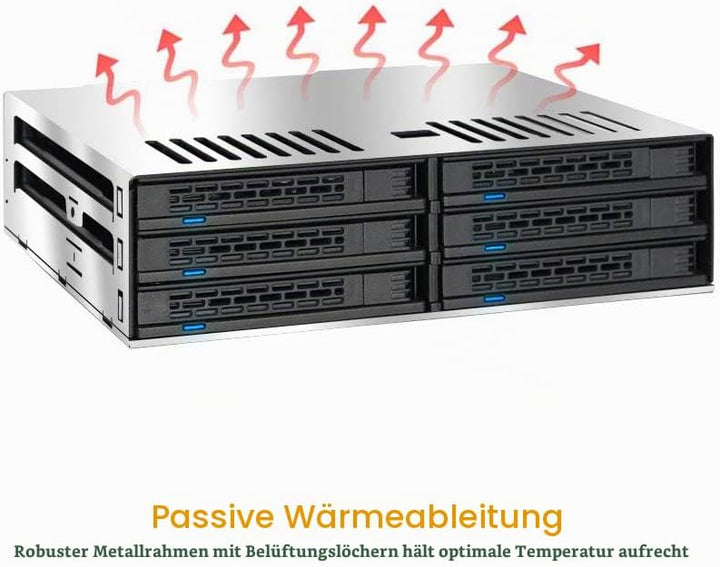 ICY DOCK Wechselrahmen für 6X 2,5 Zoll (6,4cm) SATA/SAS SSD/HDD in 1x 5,25 Zoll (13,3cm) ExpressCage