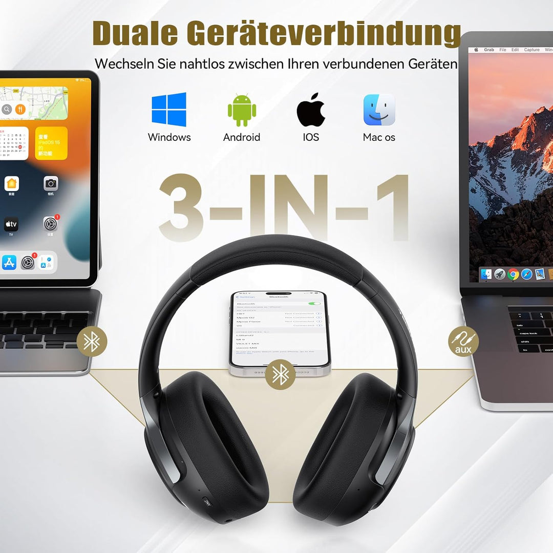 TECKNET Over Ear Kopfhörer Bluetooth mit Hybrid Active Noise Cancelling, Kabellose Bluetooth 6.0 Kop