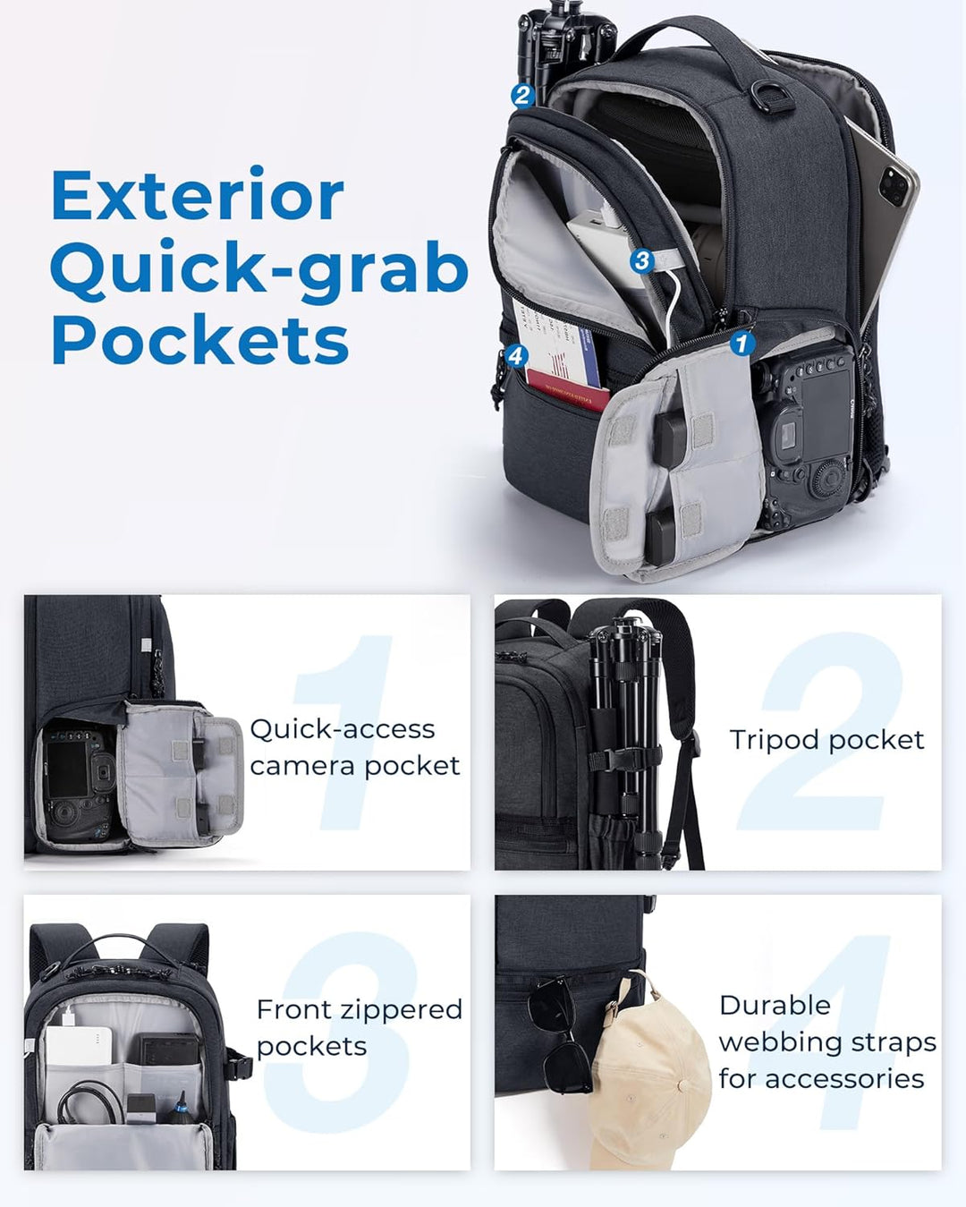 bagsmart Kamerarucksack,DSLR SLR Klein Kameratasche für Fotografen Kompatibel,Schultergurt 2-in-1 Re