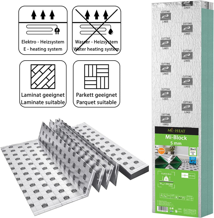 AquaStop Heizfilmunterlage 5mm 20m² Dämmung für alle Böden aus
