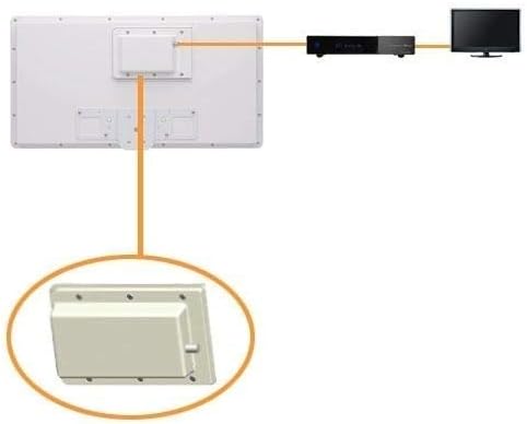 Selfsat H22D1+ 1 TV Teilnehmer SAT Flachantenne Flat + Fensterdurchführung + Kabel Full HD 4K