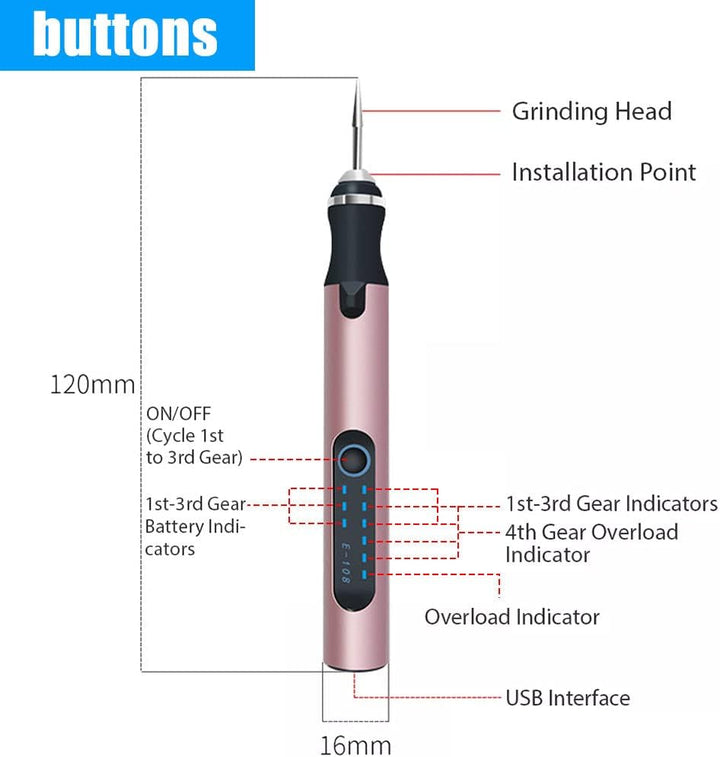 Elektrischer Gravierstift Gravierwerkzeugsatz Micro Gravierer Ätzstift DIY Drehwerkzeug für Schnitze
