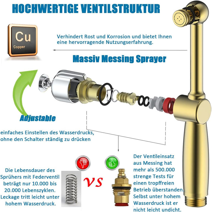 Bidet Handbrause Toilette Uvish Bidet Aufsatz Duschkopf mit Bidet Armaturen WC Hand Bidet Sprayer fü