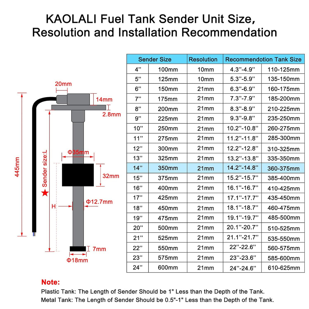 KAOLALI Füllstandssensor, Brenngasgeber Edelstahl-Kraftstoffsendeeinheit Wasserstandsanzeige-Sensor