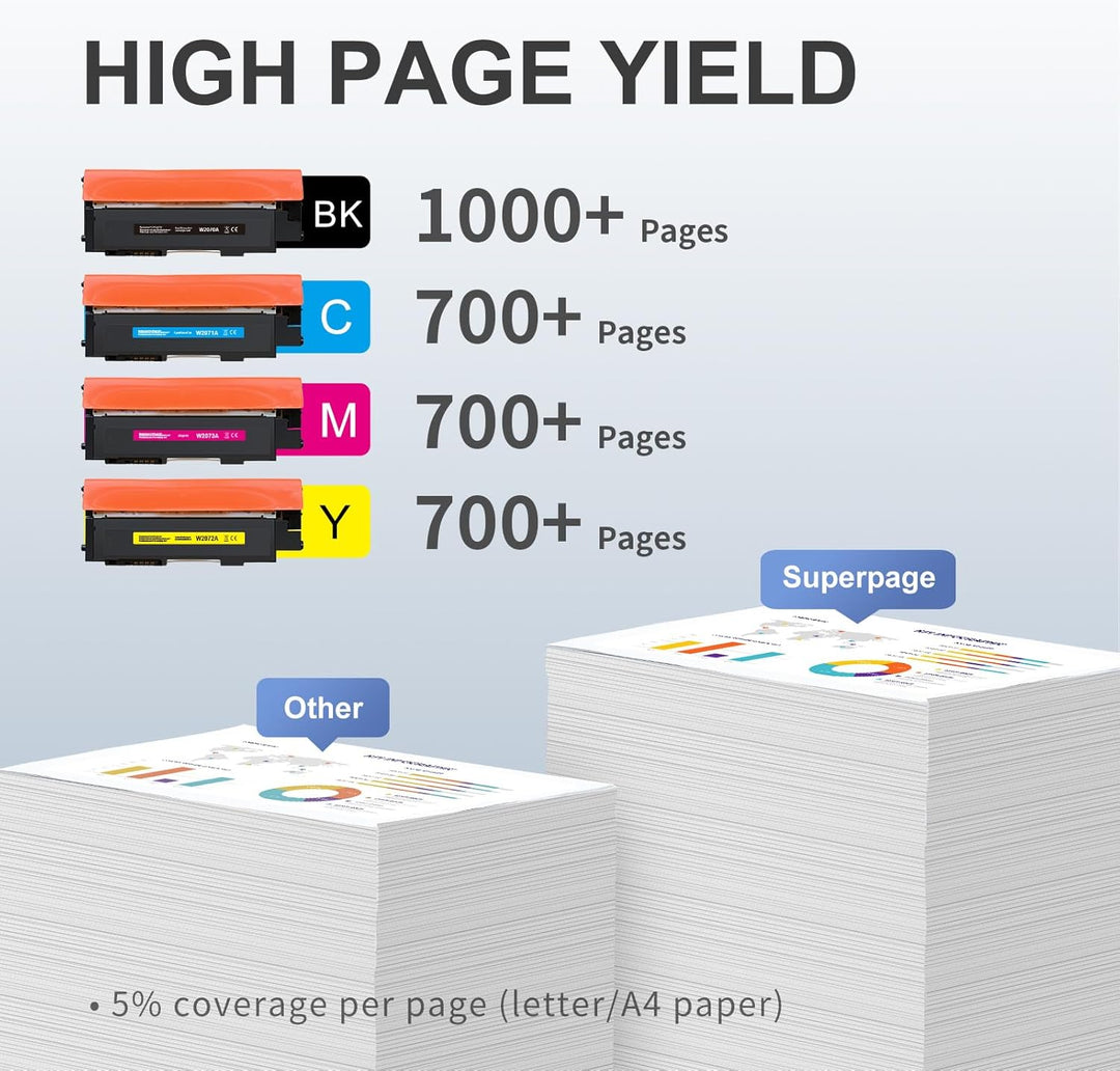 Superpage Ersatz für HP 117A Toner Set Kompatibel für Toner HP Color Laser MFP 179fwg 178nwg 179fnw