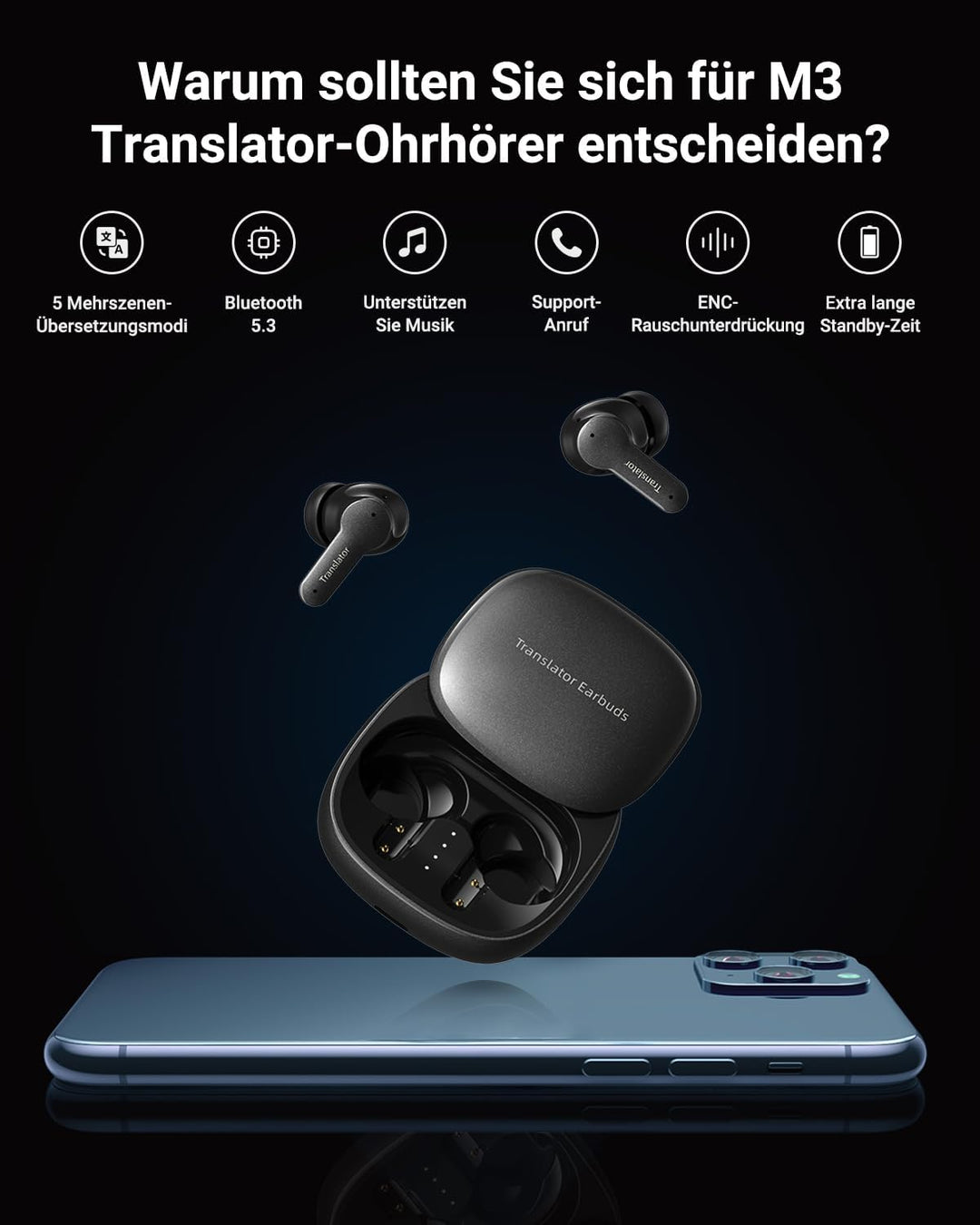 Wooask M3 AI Kopfhörer Übersetzer, 3-in-1 Echtzeit Sprachübersetzer Kopfhörer mit 144 Sprachen, 48H