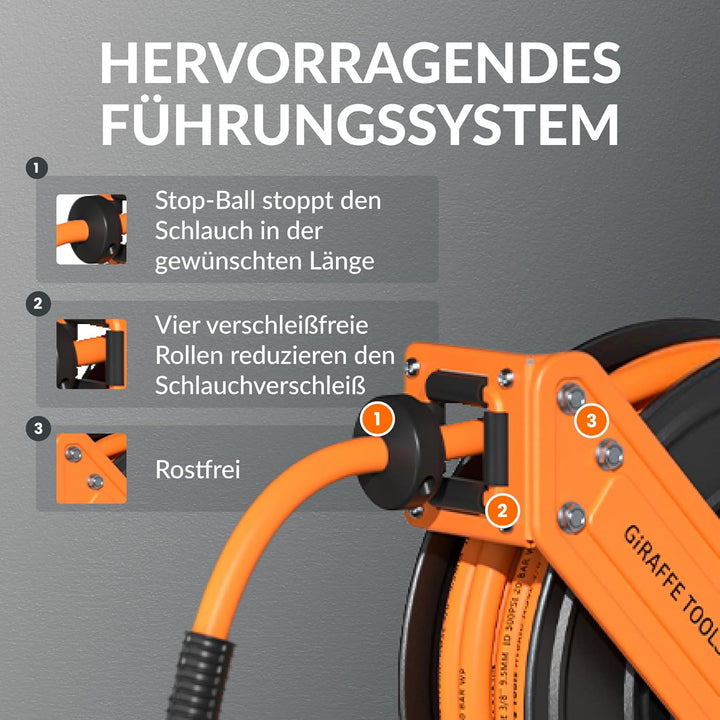 Giraffe Tools Automatik Druckluftschlauchtrommel 15M Plus mit 180° Schwenkbracket, Automatische Aufr