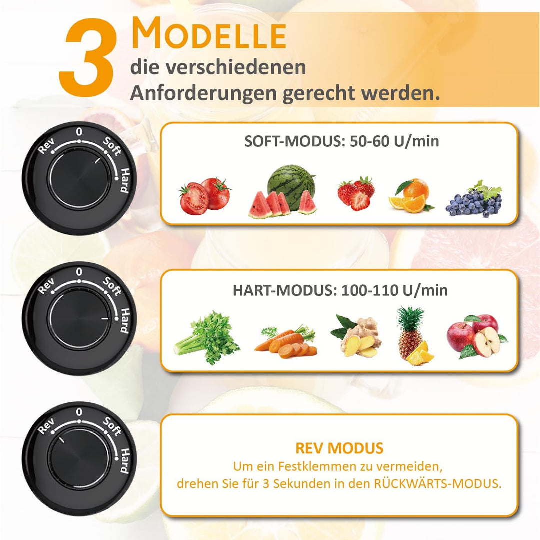 Muchen Slow Juicer Entsafter für Obst und Gemüse Ruhiger Motor Leichte Reinigung mit Rückwärts-Kau-F
