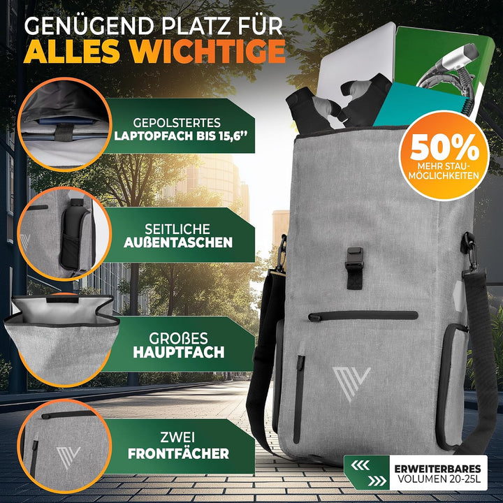 MIVELO 3in1 Fahrradtasche für Gepäckträger I Rucksack &amp; Gepäckträgertasche hinten - in 15 Sekunden u