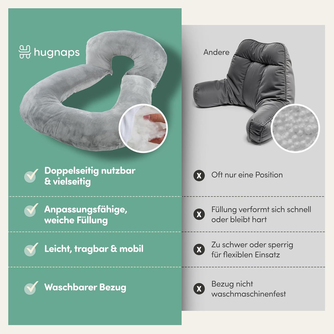 hugnaps Lesekissen für Bett und Sofa - Rückenkissen - Komfortkissen Erwachsene - Reading Pillow - Zw