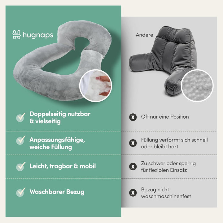 hugnaps Lesekissen für Bett und Sofa - Rückenkissen - Komfortkissen Erwachsene - Reading Pillow - Zw