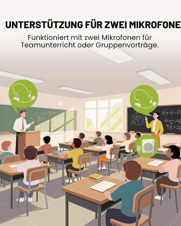 Avantree VoxAmp Lite – Kabelloser Sprachverstärker für Lehrer und Klassenzimmer, Sprechen während de