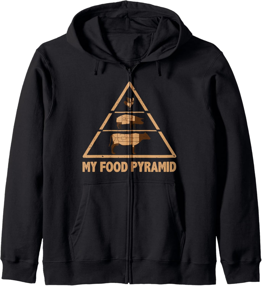 Meat Lover - My Food Pyramid Funny Cow Pig Chicken Carnivore Kapuzenjacke