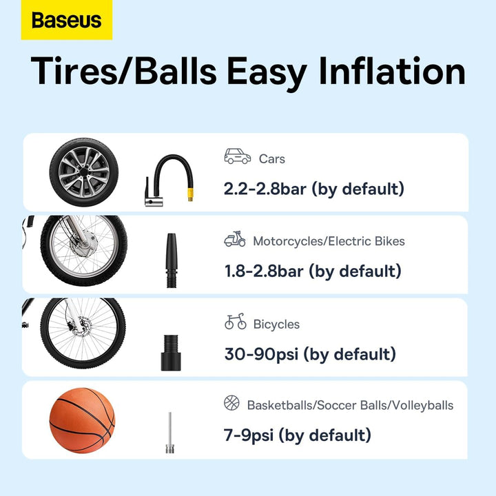 Baseus Supermini Pro Wireless Car Inflator (Black)