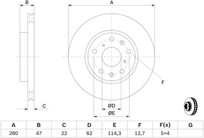 Bosch BD1254 Bremsscheiben - Vorderachse - ECE-R90 Zertifizierung - zwei Bremsscheiben pro Set