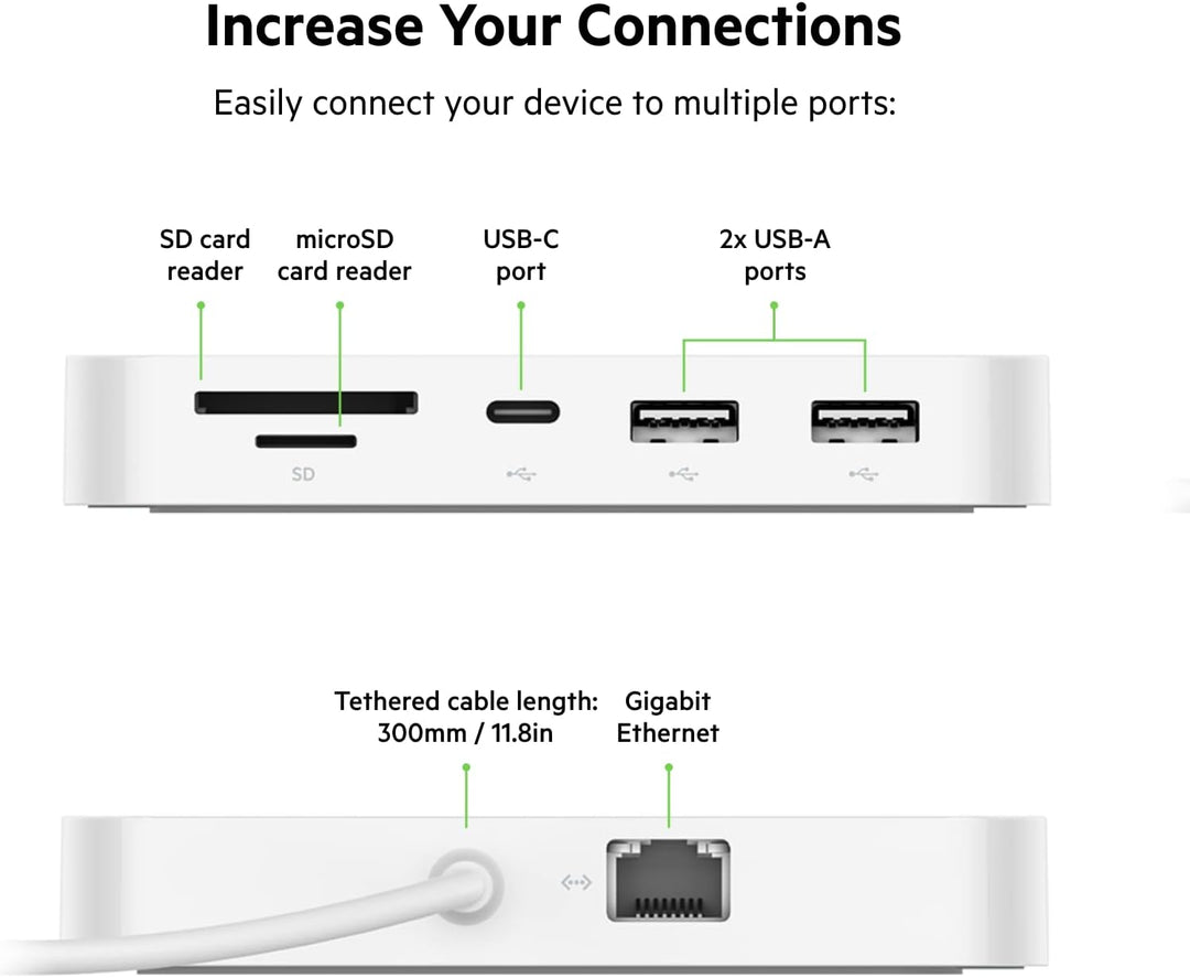 Belkin 6-in-1-USB-C-Hub, rückseitig montierbare Dockingstation für iMac 24″ mit SD-/microSD-Kartenle