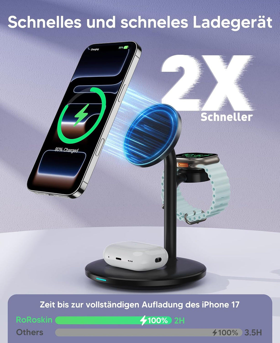 3 in 1 Induktive Ladestation für mehrere Geräte,15W Kabellos Ladestation,Wireless Charger Kompatibel