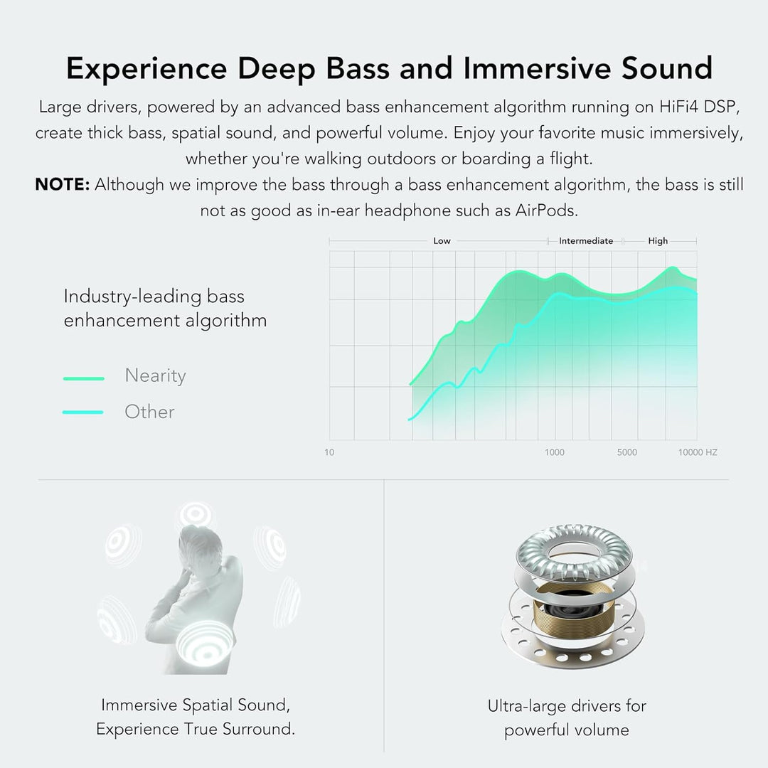 NEARITY MemPod Fit 2 Open-Ear Bluetooth Kopfhörer, kabellose Earbuds mit Deep Bass, bis zu 45 Stunde