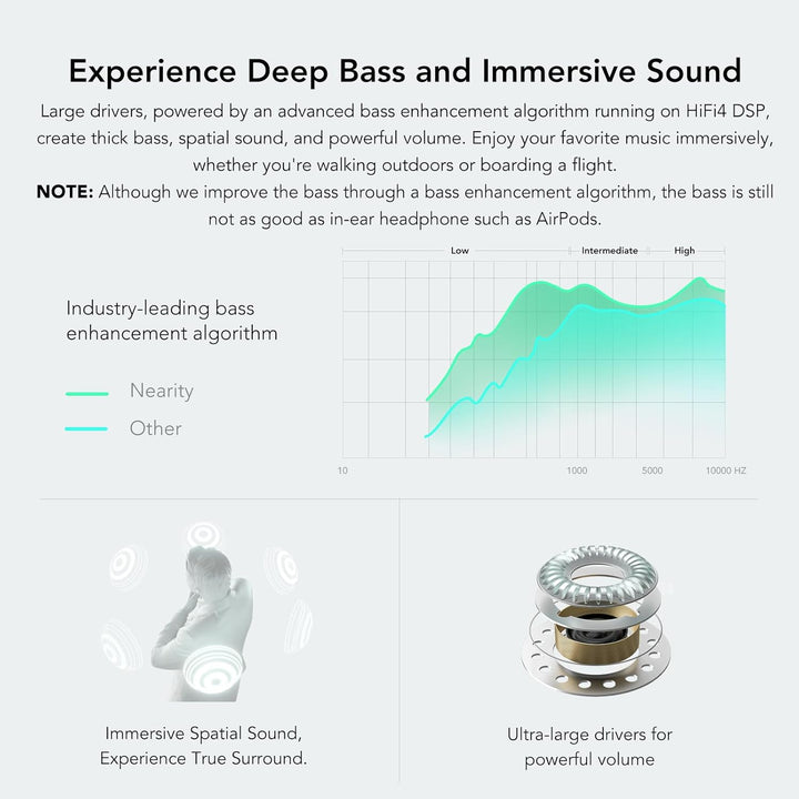 NEARITY MemPod Fit 2 Open-Ear Bluetooth Kopfhörer, kabellose Earbuds mit Deep Bass, bis zu 45 Stunde