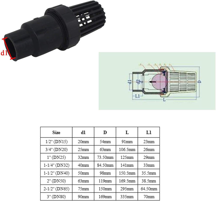 Fussventil kunststoff pvc rückschlagventil 20 25 32 40 50 63 75 90mm kugelrückschlagventil klebmuffe