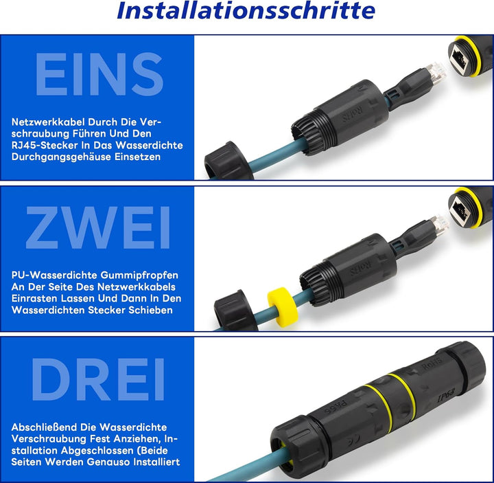 2X RJ45 Kupplung Outdoor IP68 Wasserdicht, Cat7 LAN Verbinder Geschirmt, Werkzeuglos, Ethernet Kabel