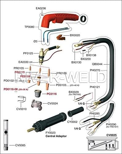 RIVERWELD PR0110 Plasma Elektroden PD0116-08 Schneiddüse Φ0.8 & PC0116 für Trafimet S45 Brennerhals,