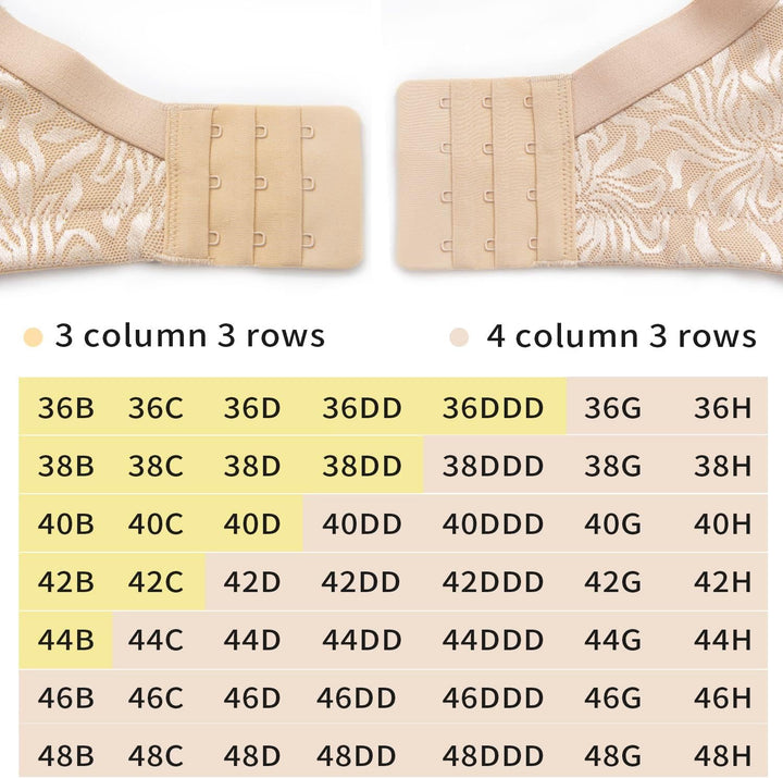 Wingslove Damen Minimizer BH ohne Bügel Grosse Brüste Bügelloser Entlastungs Breite Träger Vollfigur