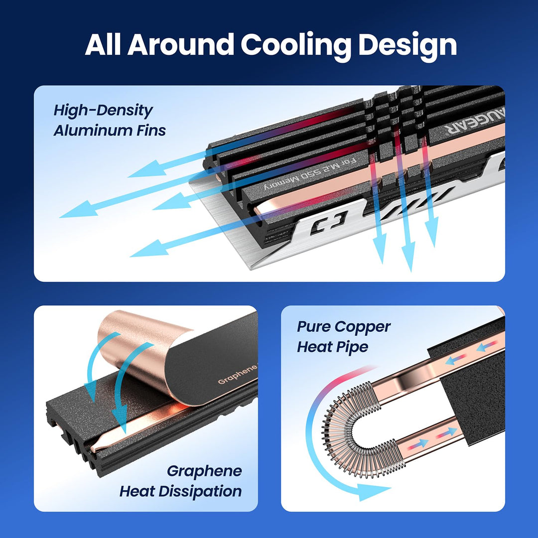 GRAUGEAR HeatPipe-Kühlkörper für M.2 NVMe SSD (2280), für PC, Computer Speichererweiterung, mit Ther