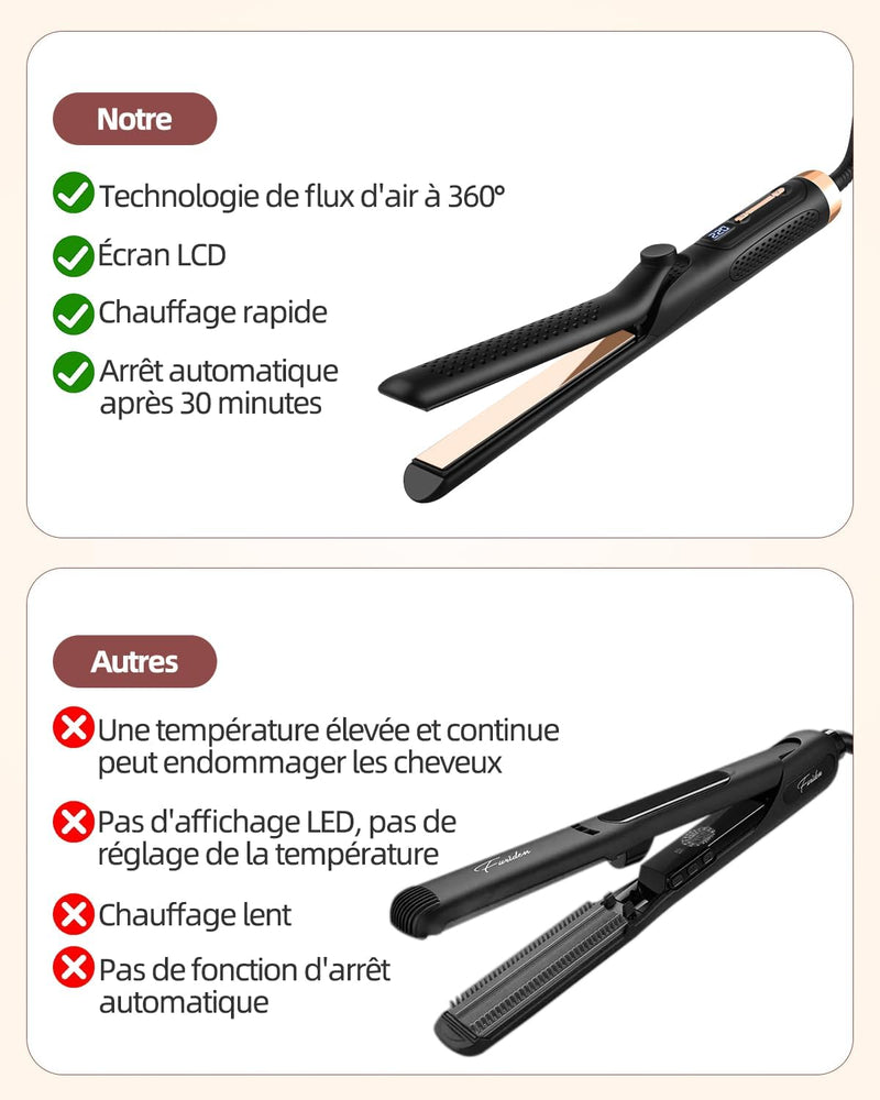 CkeyiN Glätteisen, Lockenstab, 2 in 1, 360 ° Airflow Styler, professioneller Haarglätter aus Keramik