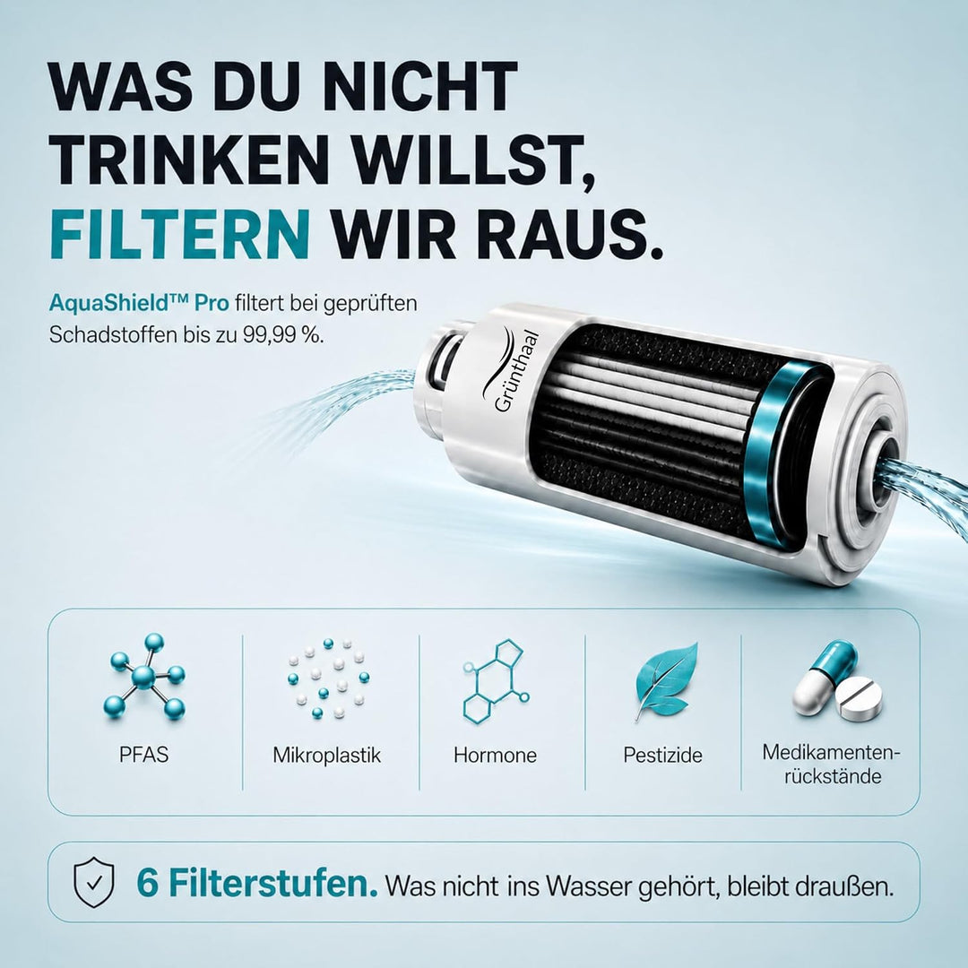Auftisch Osmoseanlage - AquaLiva elan⎜komplett geprüft⎜Umkehrosmoseanlage Trinkwasser ⎜keine Install