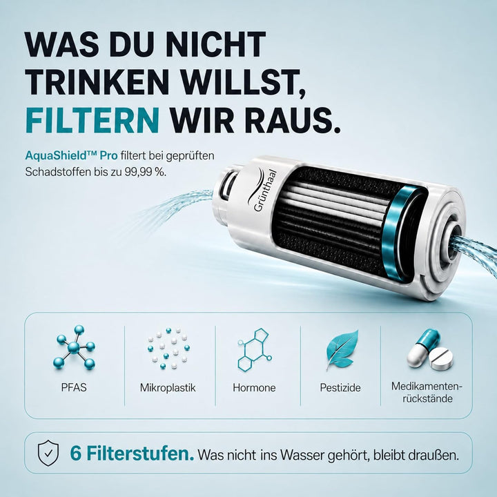 Auftisch Osmoseanlage - AquaLiva elan⎜komplett geprüft⎜Umkehrosmoseanlage Trinkwasser ⎜keine Install