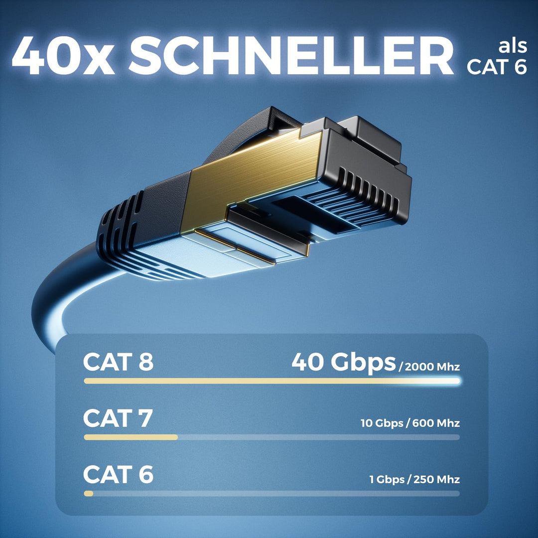deleyCON 15m CAT 8 Netzwerkkabel (40 Gbit/s, Kupfer, S/FTP) Gigabit Ethernet LAN Cable Kabel Patchka