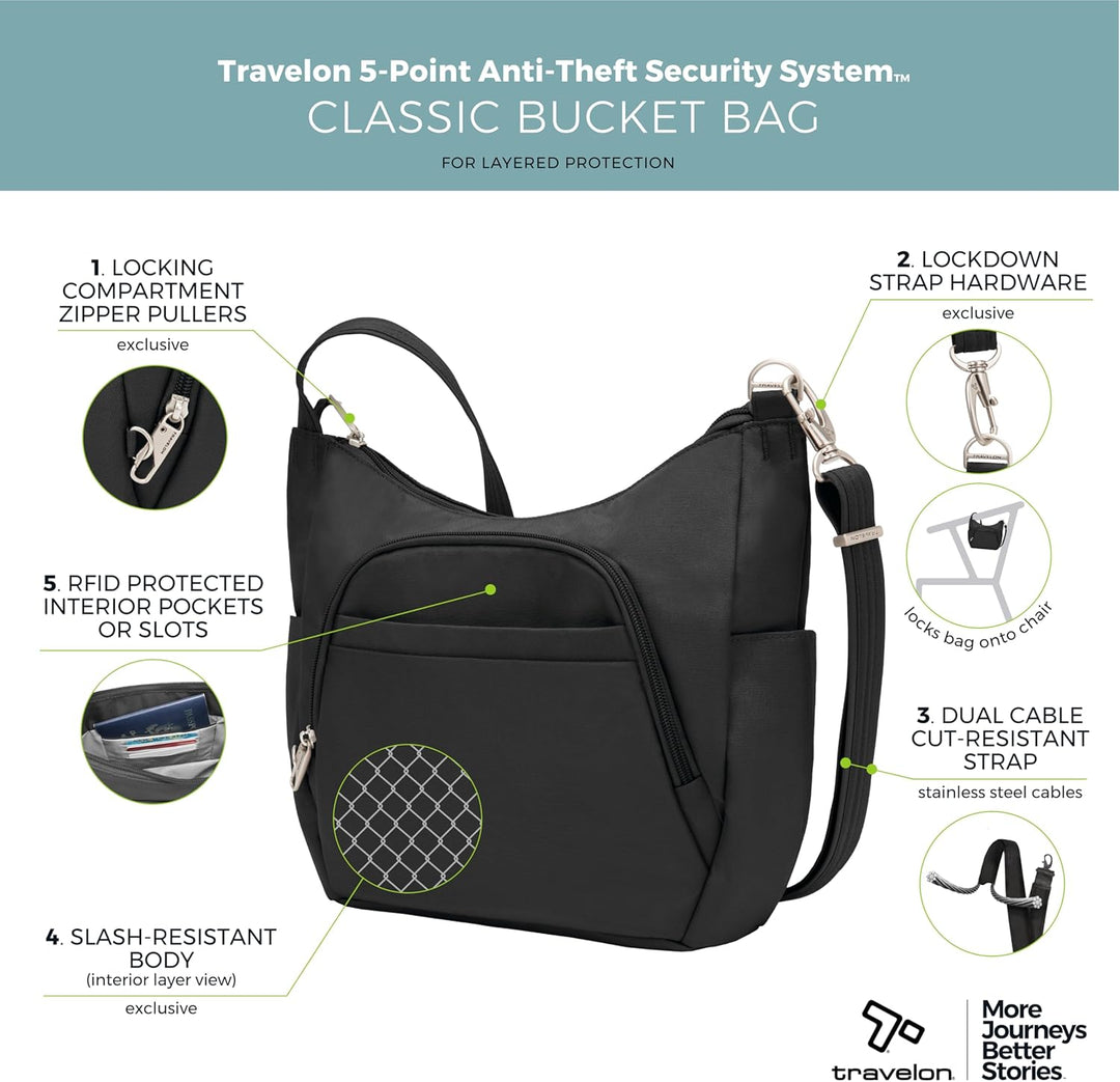 Travelon Damen Diebstahlsicher Umhängetasche, Scharz, 25 Zoll EU 25 Zoll Scharz, 25 Zoll Scharz