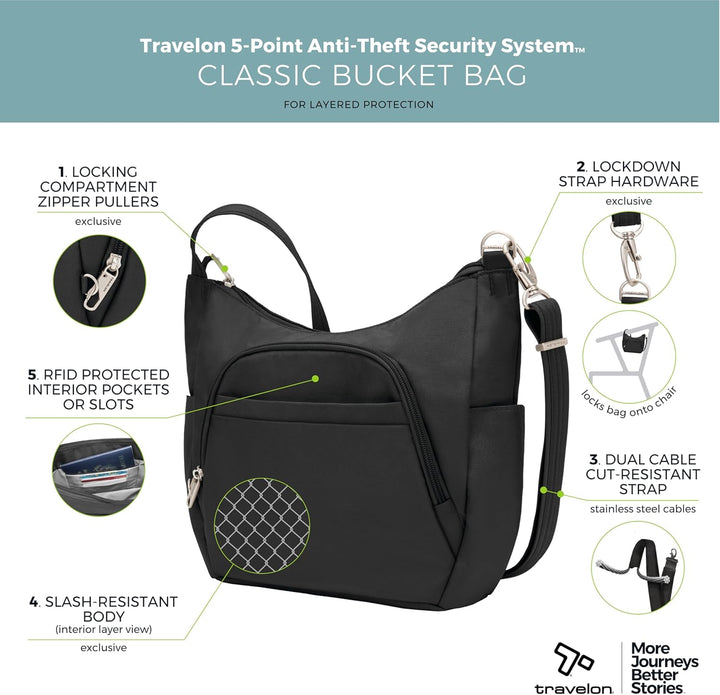 Travelon Damen Diebstahlsicher Umhängetasche, Scharz, 25 Zoll EU 25 Zoll Scharz, 25 Zoll Scharz