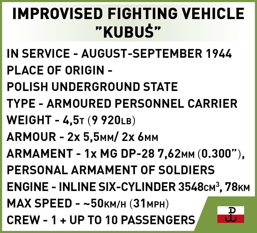 COBI KUBUŚ 302/2f Scale 1:35