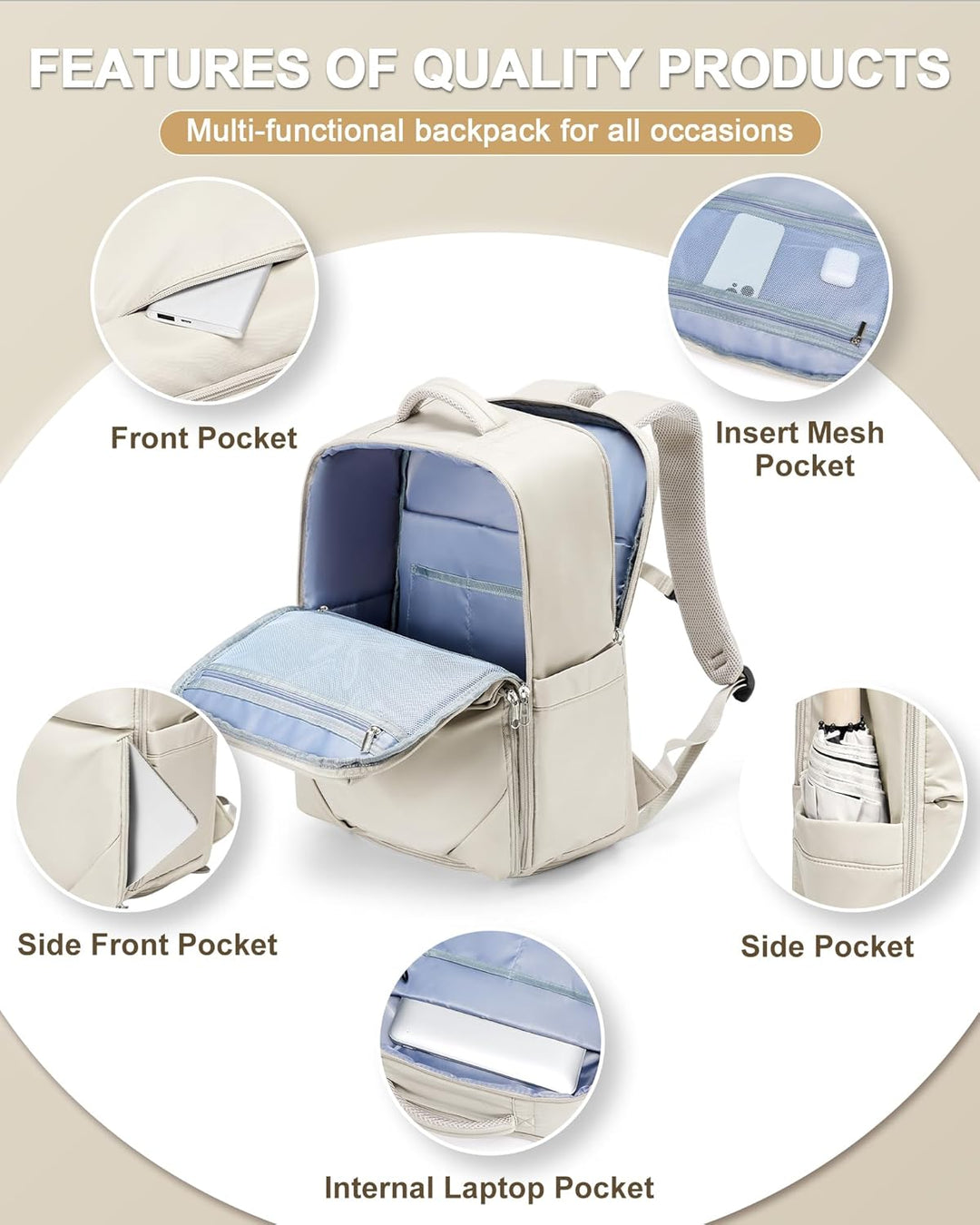 Reiserucksack Damen Ryanair Handgepäck Klein Rucksack Handgepäck Flugzeug Rucksack Damen Herren Wass