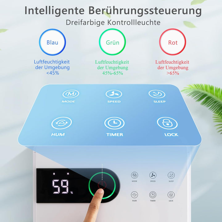 RELAX4LIFE Luftentfeuchter Elektrisch, 15L/24H, 2,3L Wassertank, Raumentfeuchter Schlafmodus & 24h T